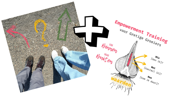 Empowerment Sessie en Training