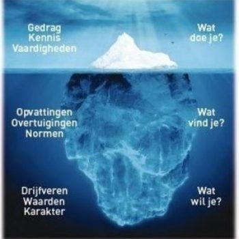 Ijsberg