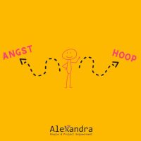 Angst of hoop